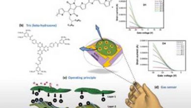 Electronic sensors will get the poisonous gases in the sewer
