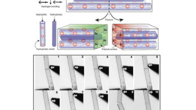 self repair material