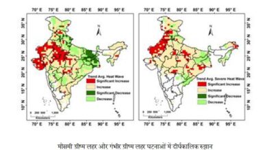The outbreak of hot winds is increasing in India